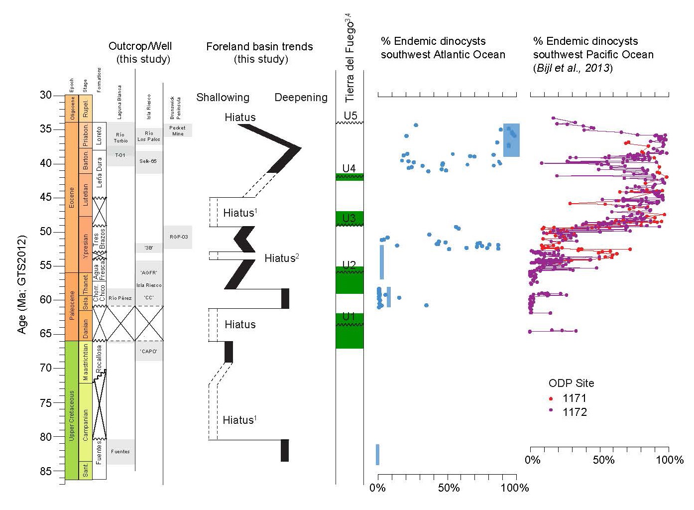 fig.10