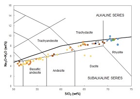 fig.6