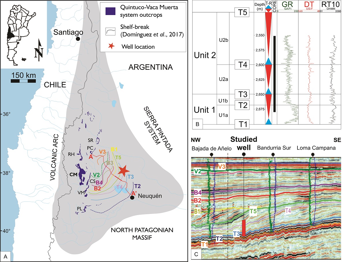 fig.2