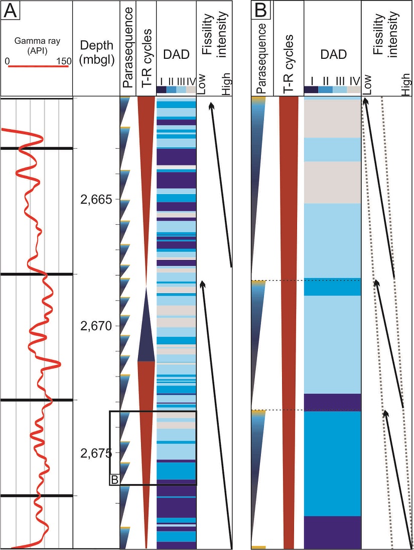 fig.13