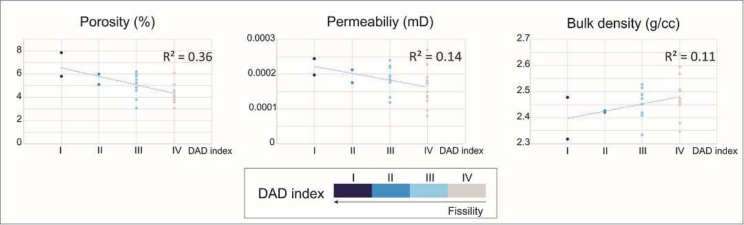 fig.17