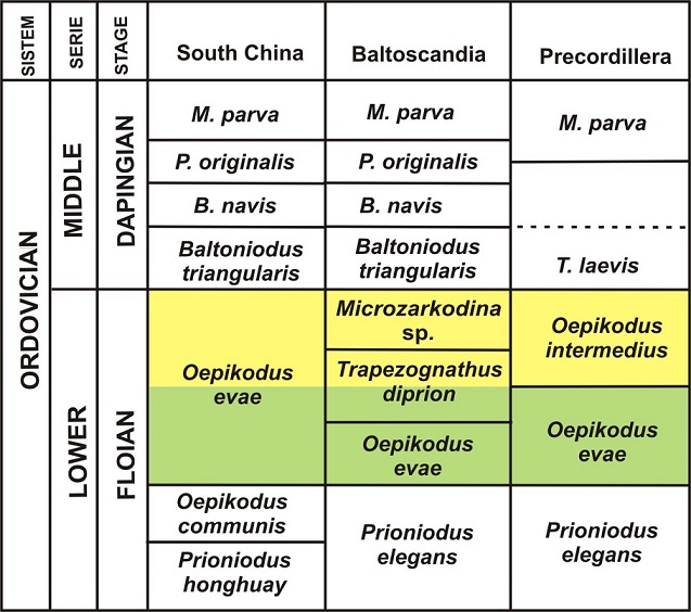 fig.2