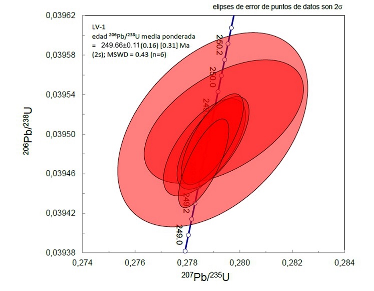 fig.10