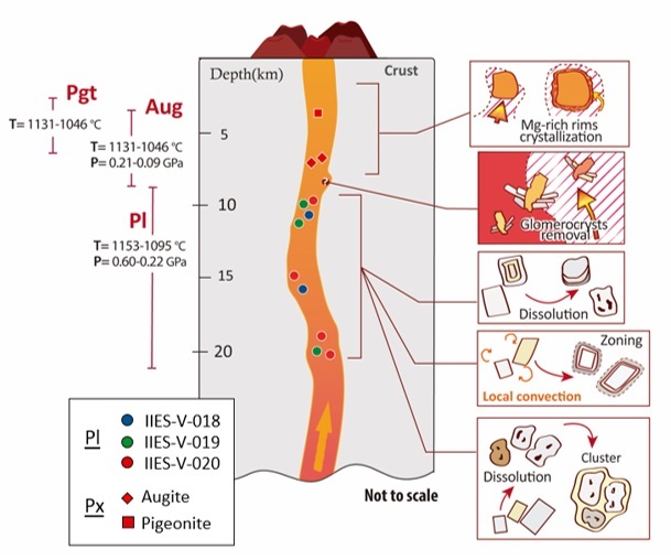 fig.11