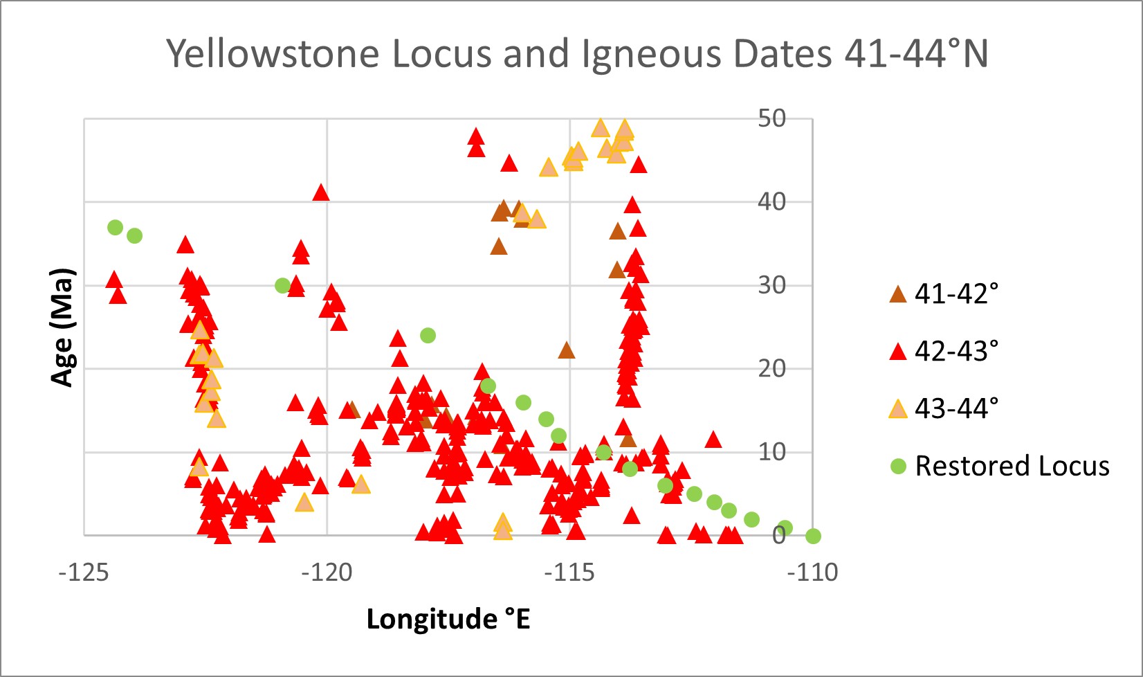 fig.11