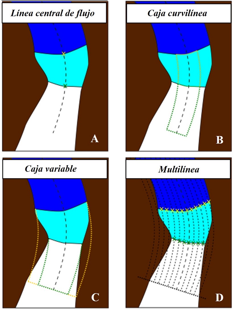 fig.2