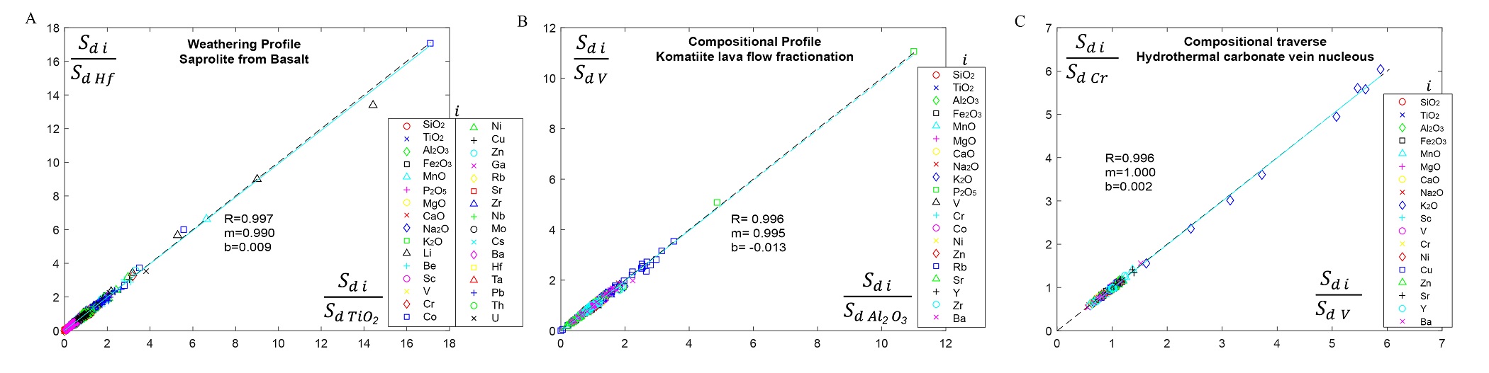 fig.6