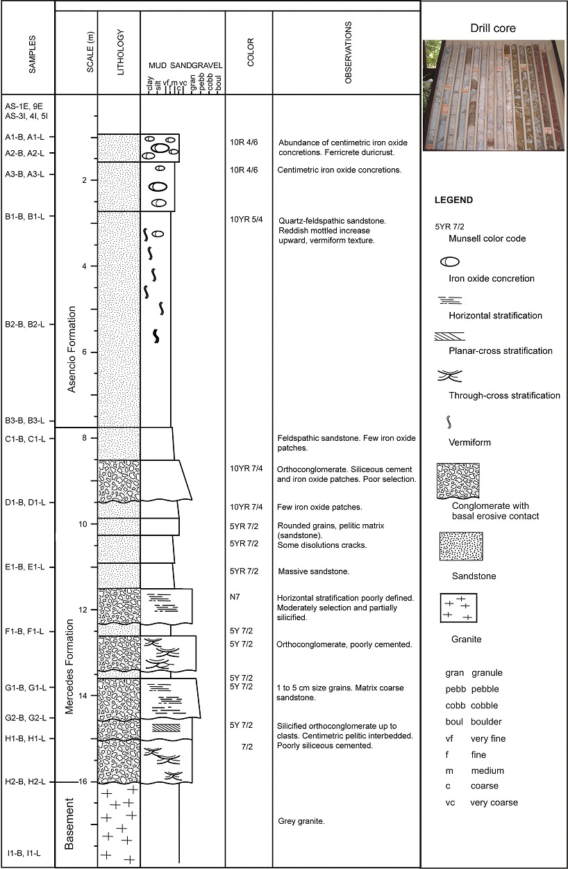 fig.4