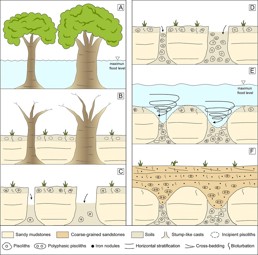 fig.16