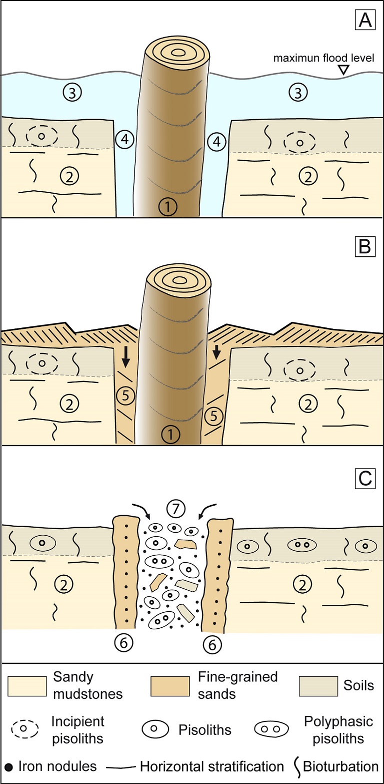 fig.17