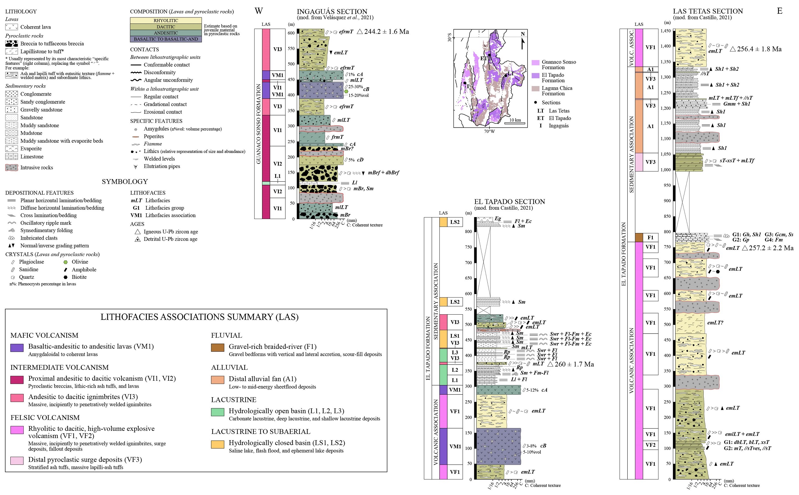 fig.3