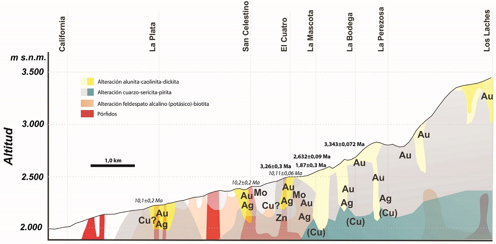 fig.15