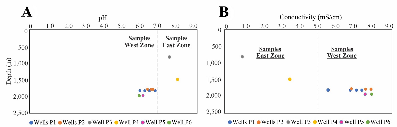 fig.2
