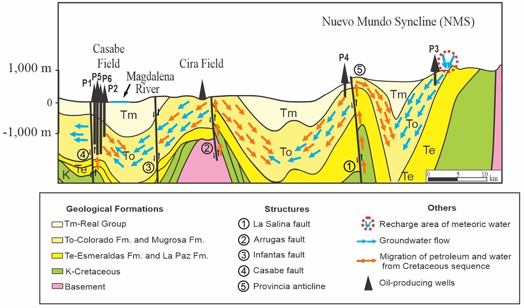 fig.9