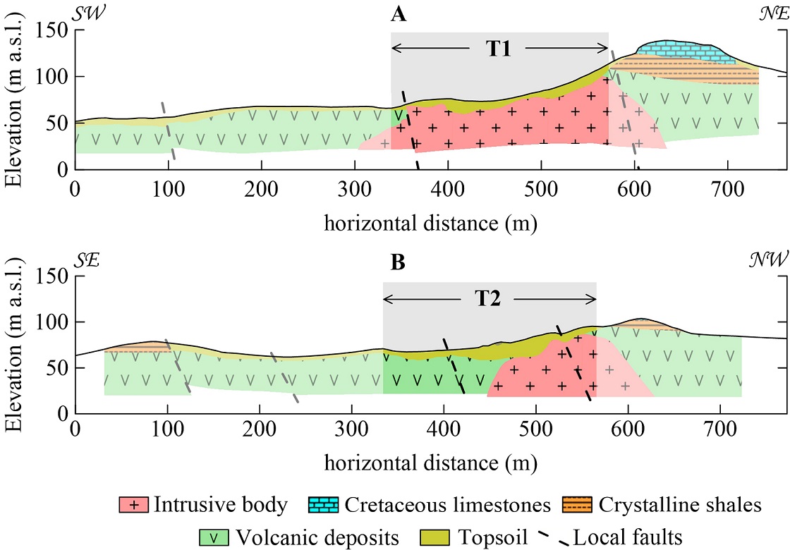 fig.4