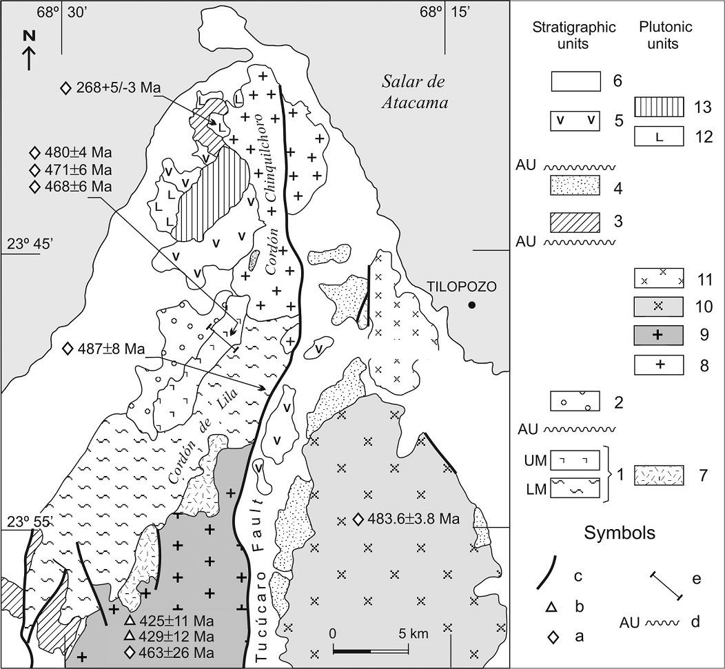 fig.2