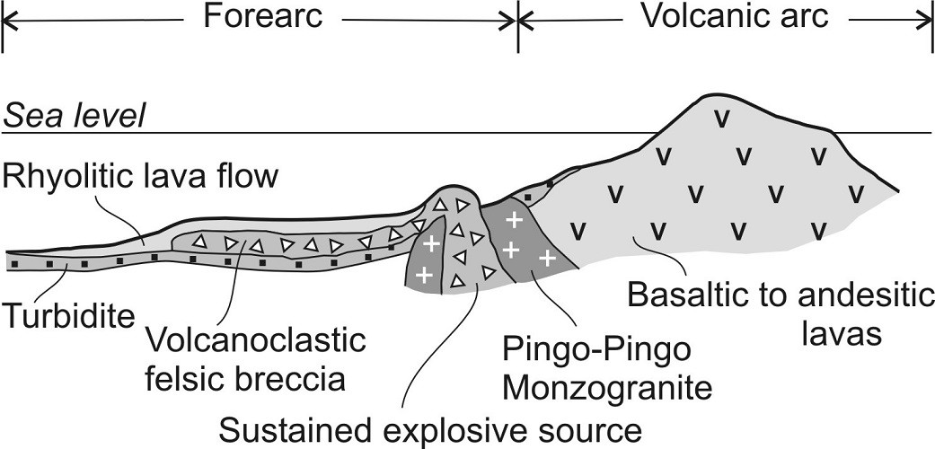 fig.9