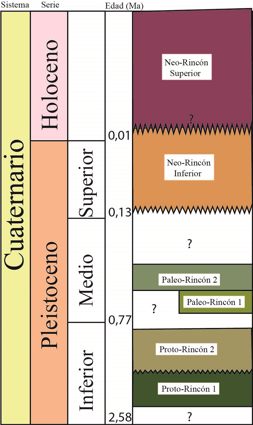 fig.4