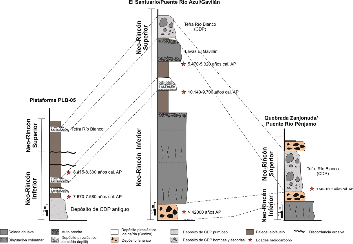 fig.11