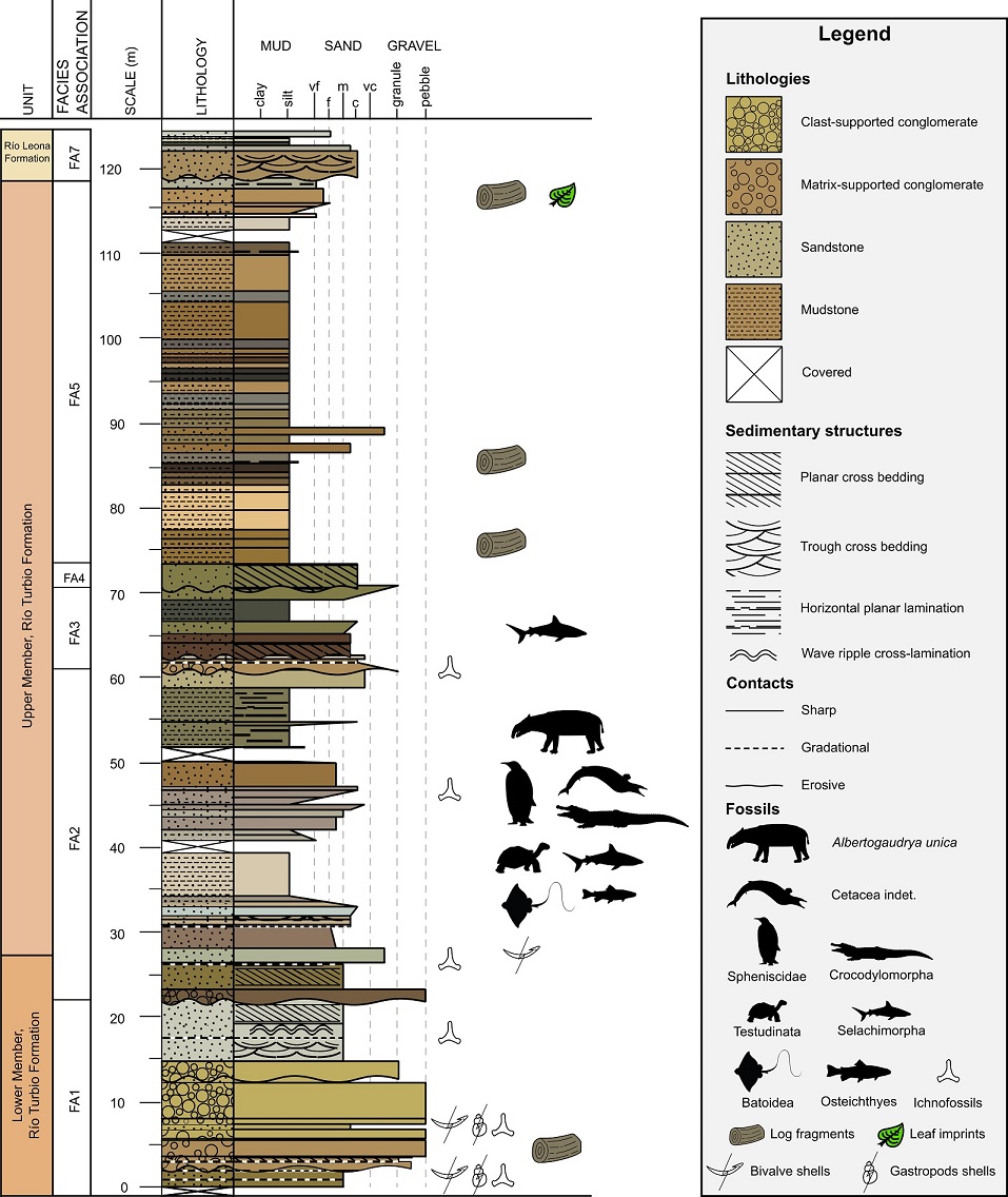 fig.3