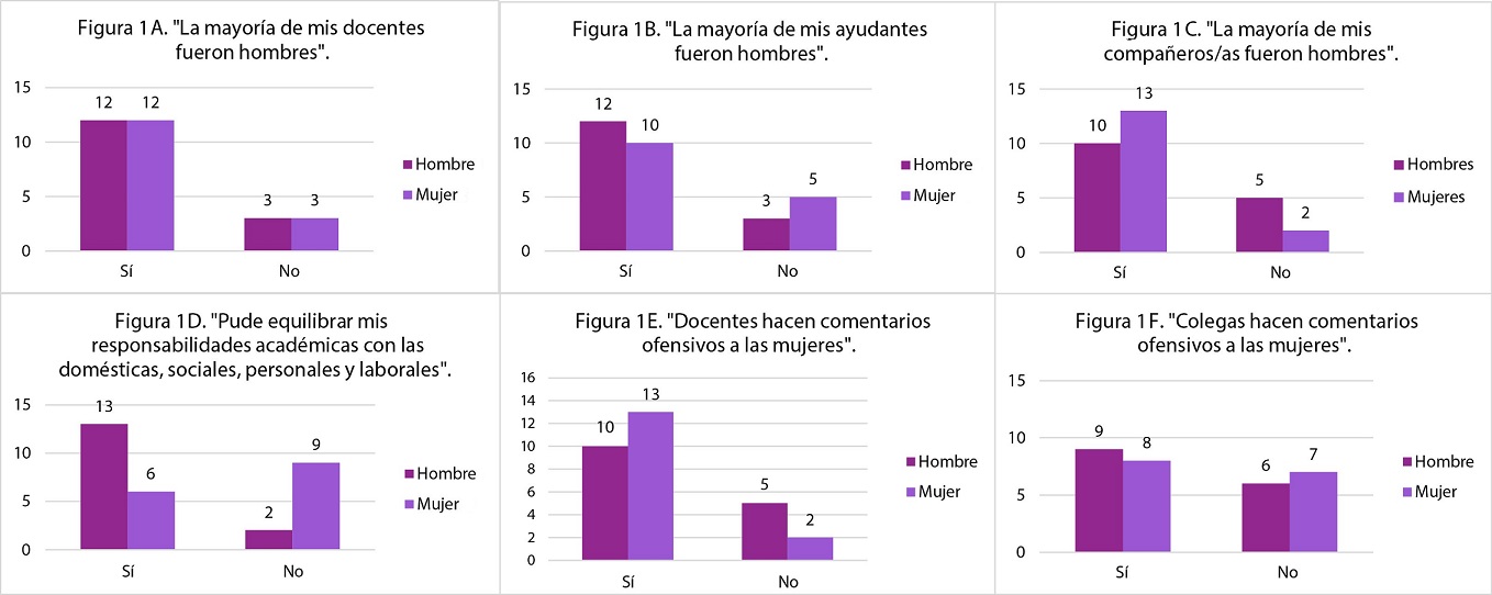 fig.1