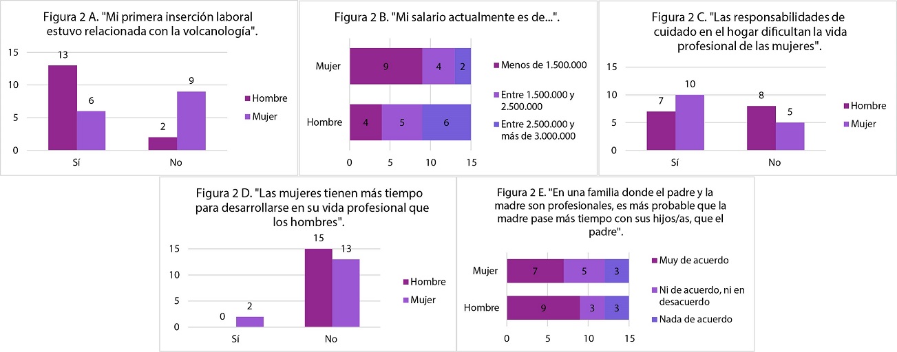 fig.2