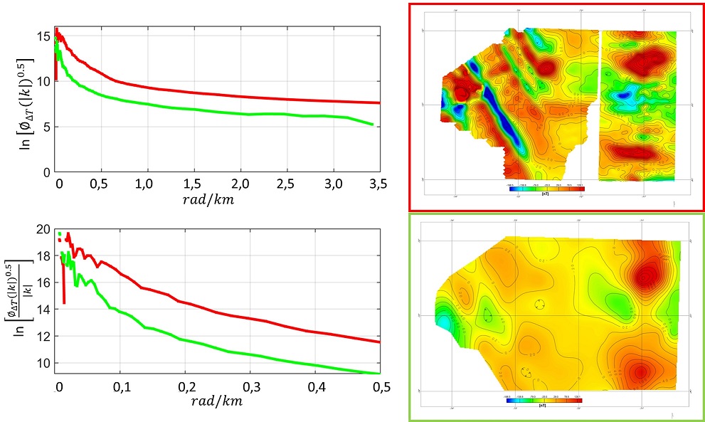 fig.4
