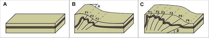 fig.7